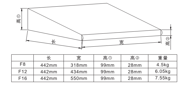 1761530221998150.png f8-13.png